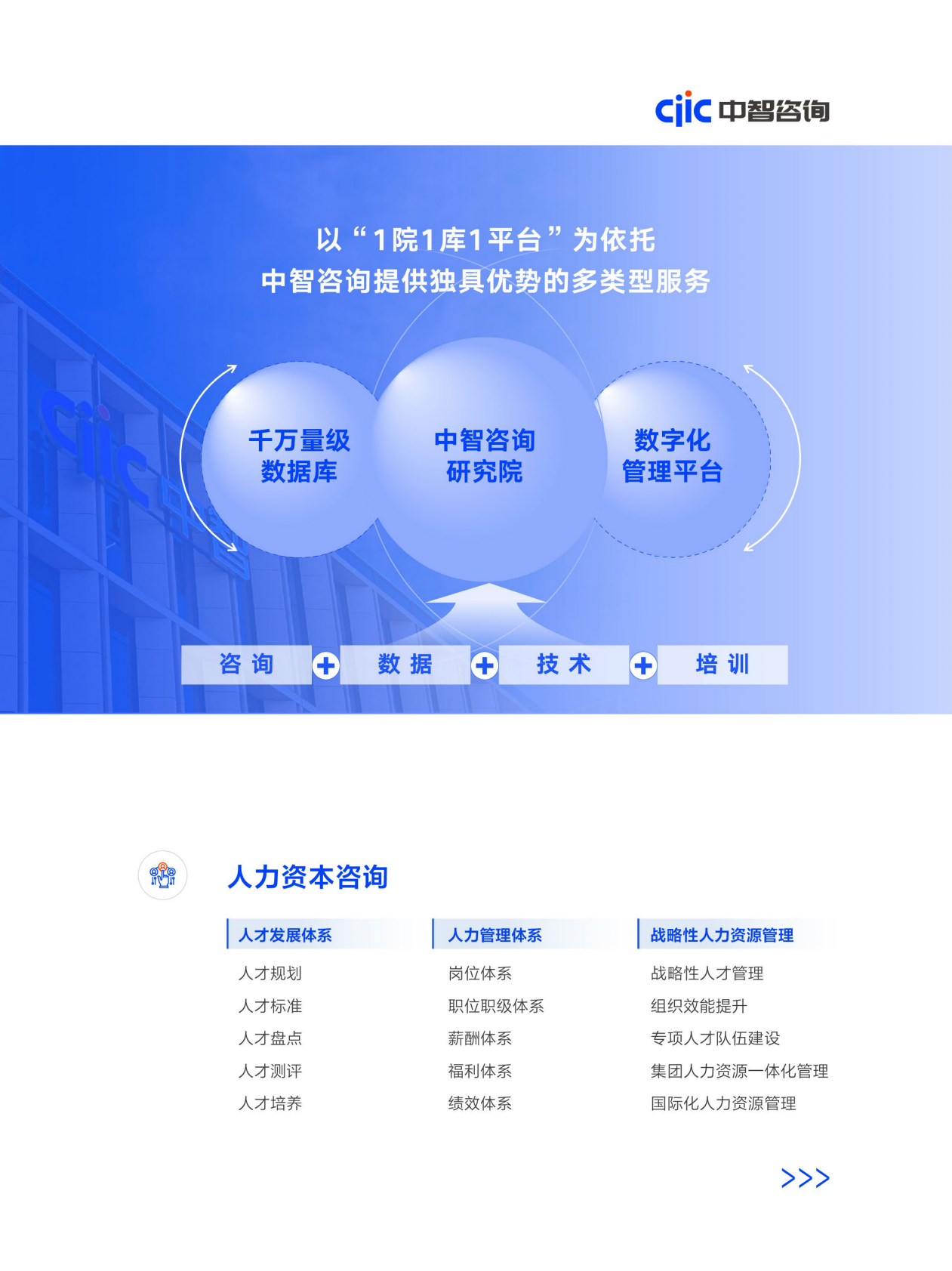 中智咨询：中国企业高质量发展展望穿越周期与聚力创新 第4页