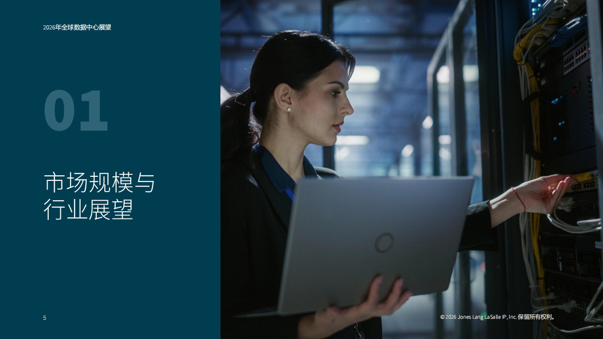 仲量联行：2026全球数据中心展望 第5页