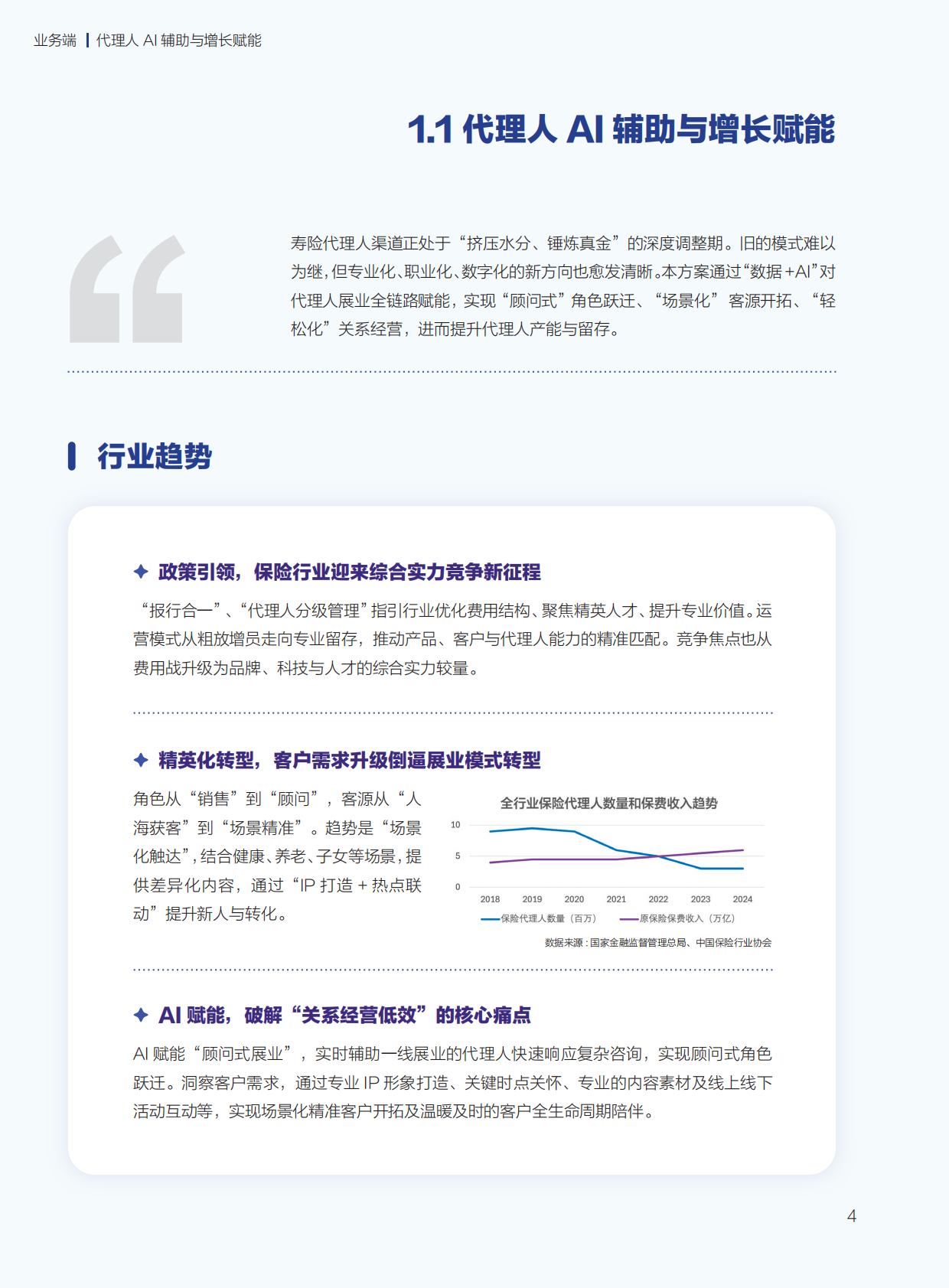 众安信科：2026寿险行业数智化解决方案 第6页