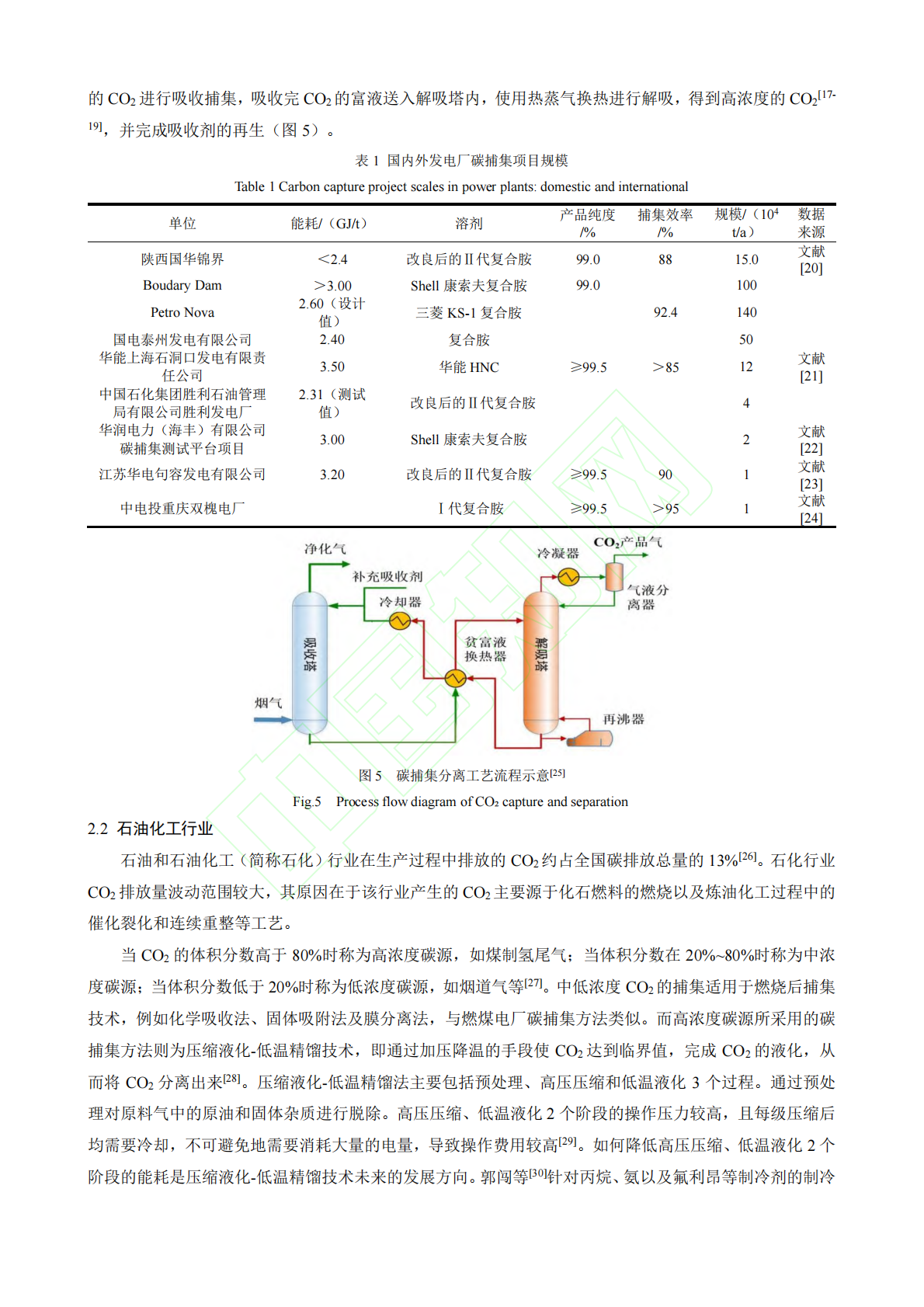 重点行业碳捕集技术应用现状、挑战与对策 第6页