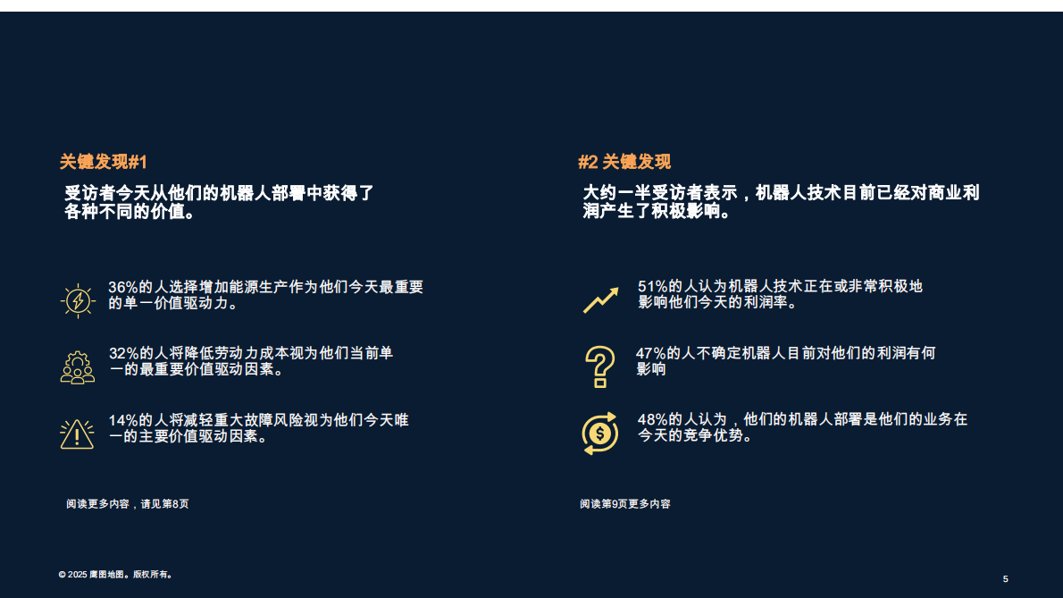 2025年太阳能机器人行业技术状况报告 第5页
