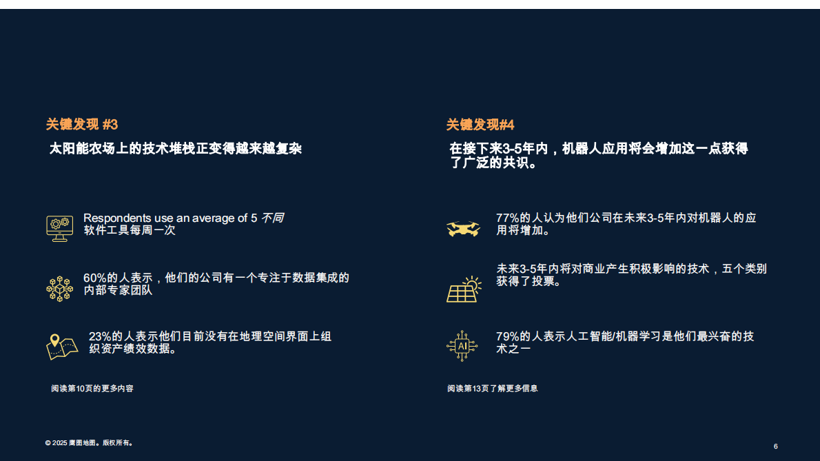2025年太阳能机器人行业技术状况报告 第6页