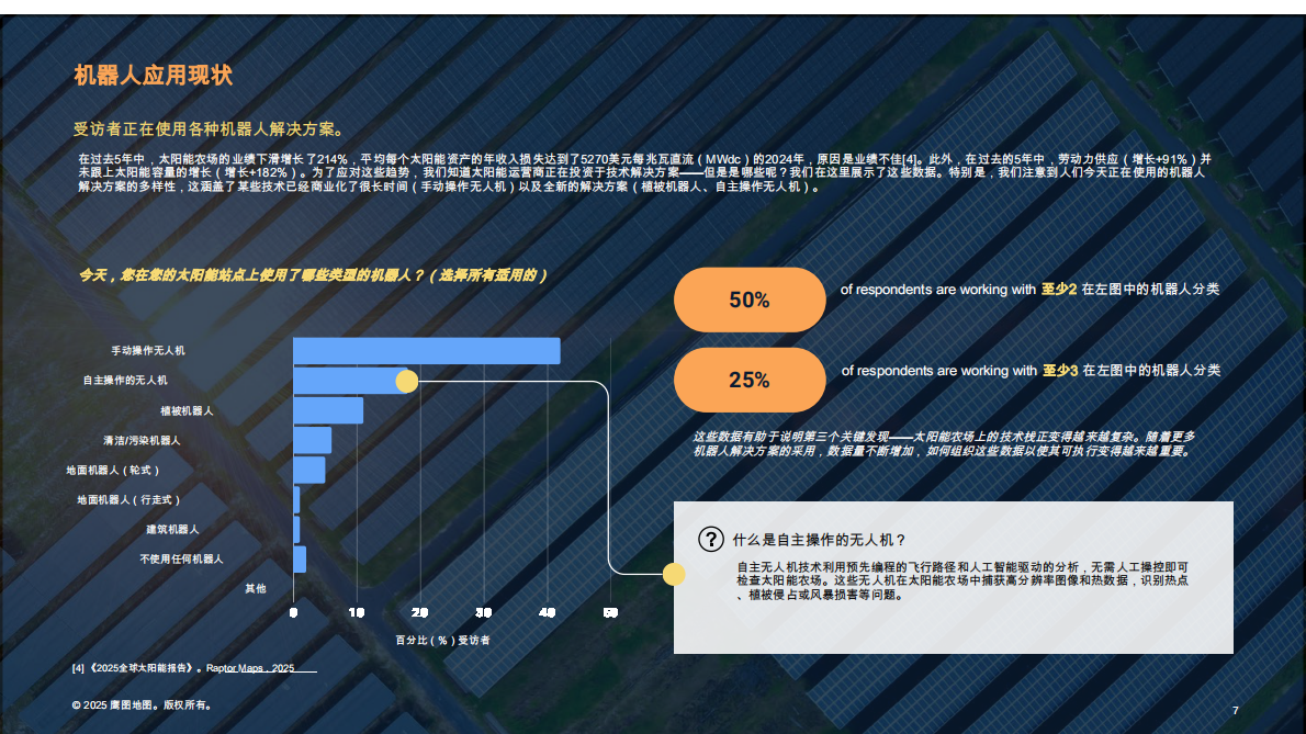2025年太阳能机器人行业技术状况报告 第7页