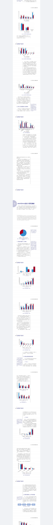 2025中国保险中介市场生态白皮书 第3页