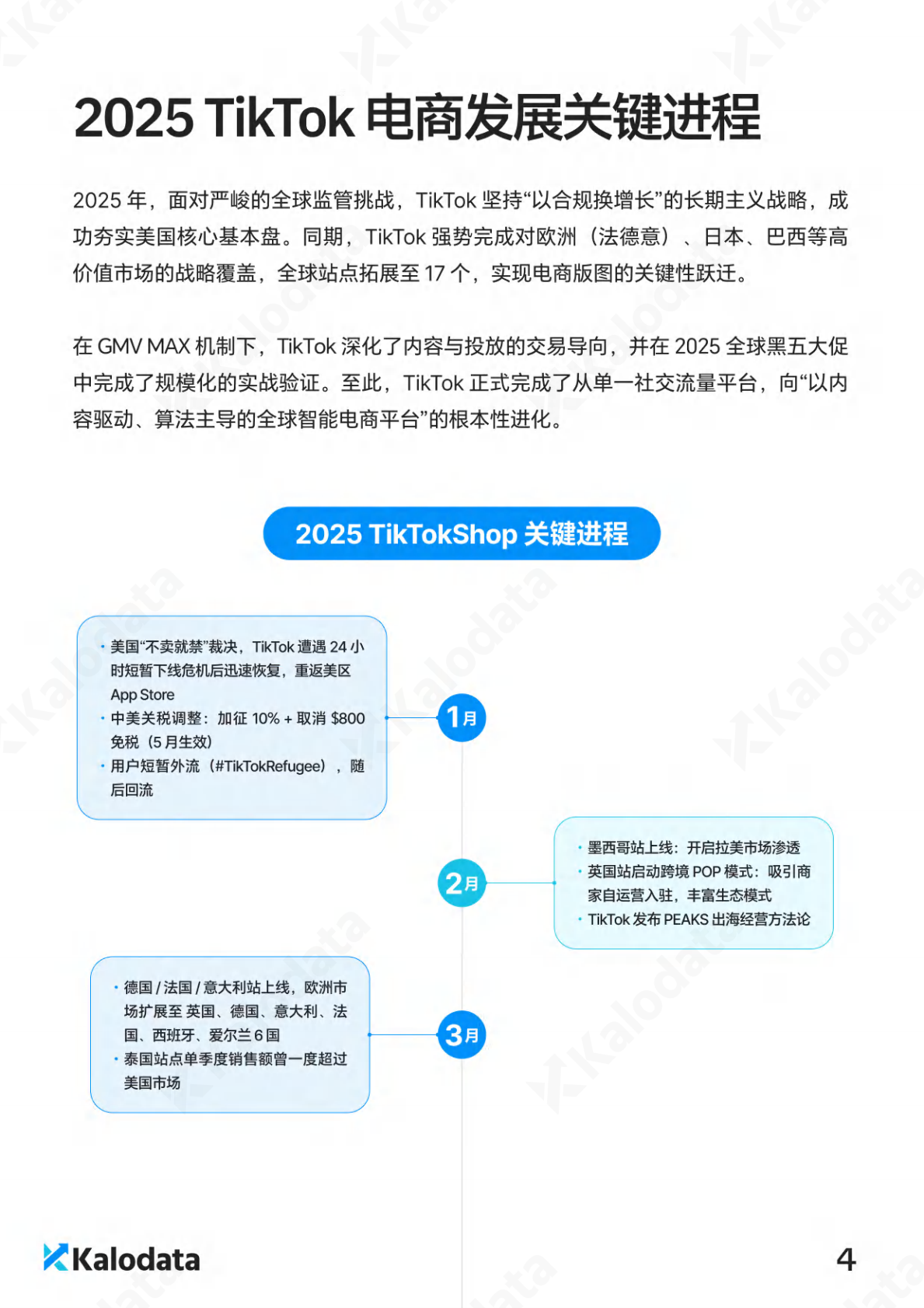 Kalodata：2026年TikTok电商白皮书 第7页