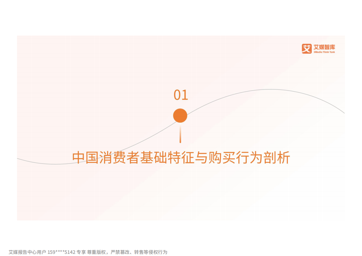 艾媒咨询：2025年中国塑身服饰产品消费行为洞察报告 第4页