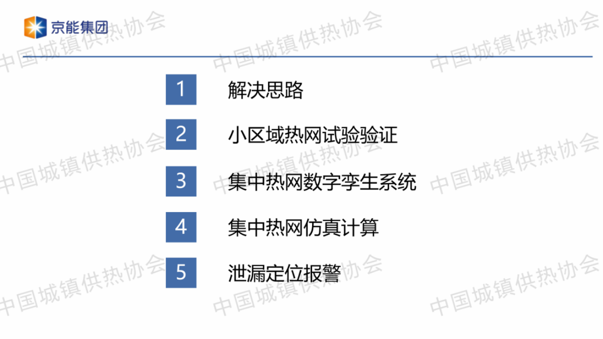 北京热力智控：基于数字孪生技术的热力管网漏点定位研究 第2页