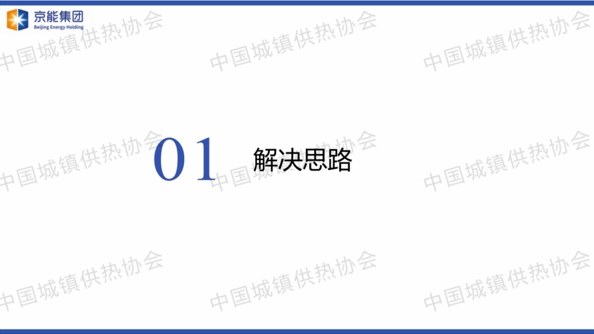 北京热力智控：基于数字孪生技术的热力管网漏点定位研究 第3页