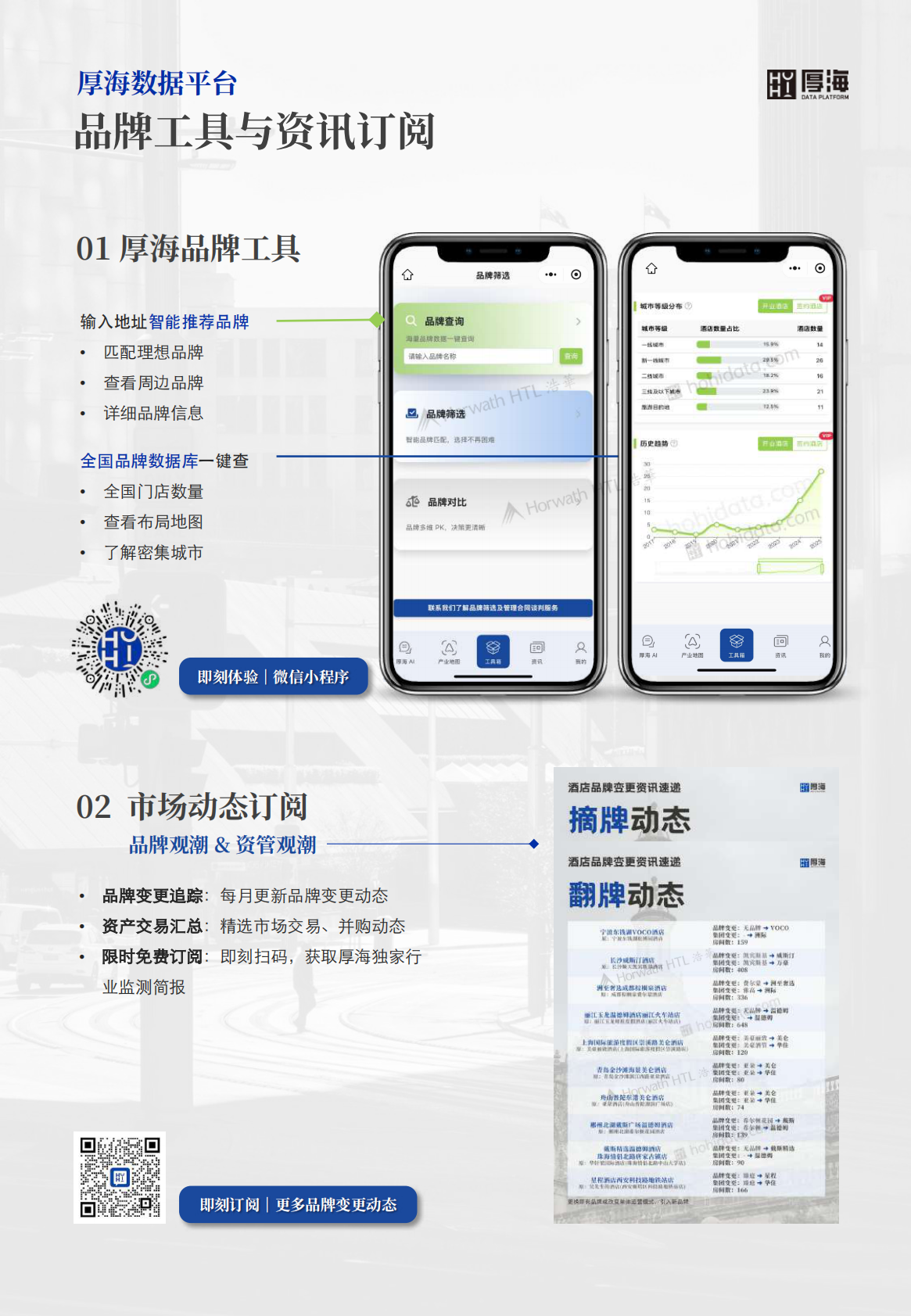 厚海：2025年度中国酒店市场品牌变更洞察报告 第7页