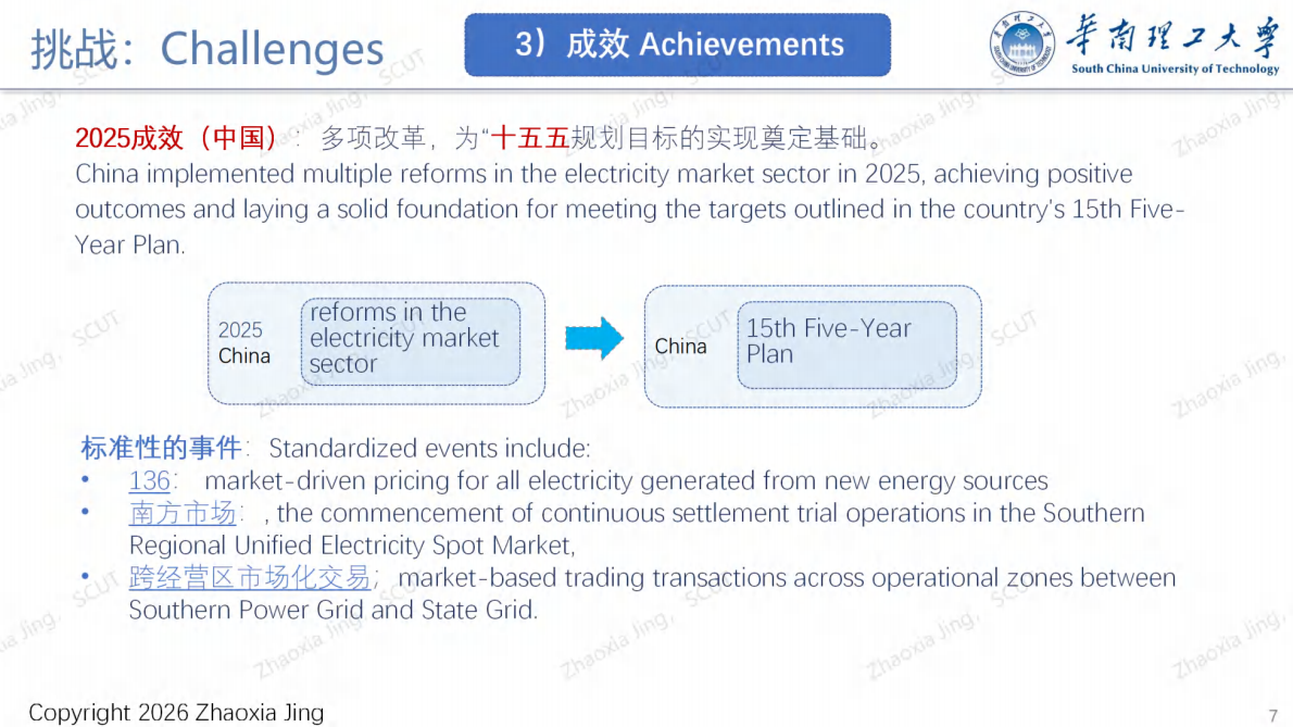 华南理工大学：如何通过机制的优化设计激励新型电力系统的协同规划、运行与演进&mdash;&mdash;基于&ldquo;机制控制&rdquo;的方法 第7页