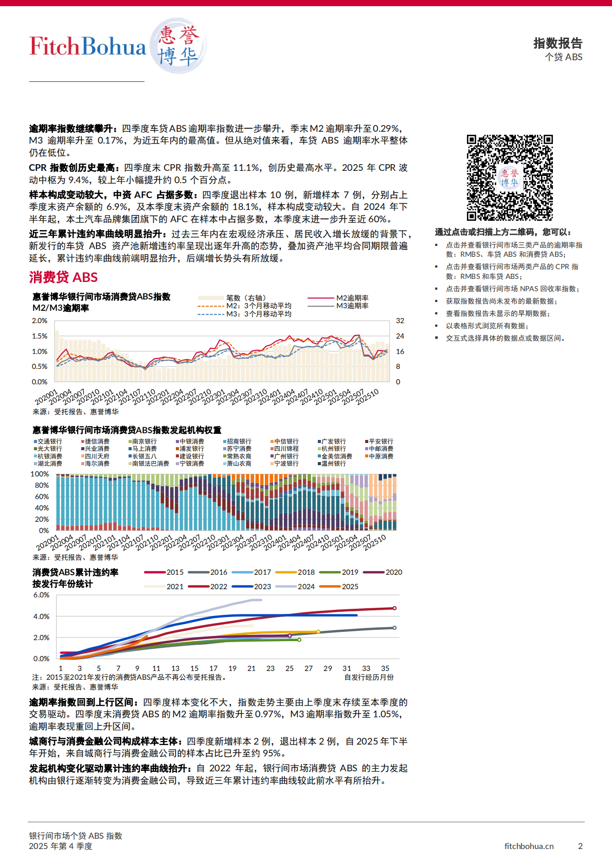 惠誉博华银行间市场个贷ABS指数报告2025Q4 第2页