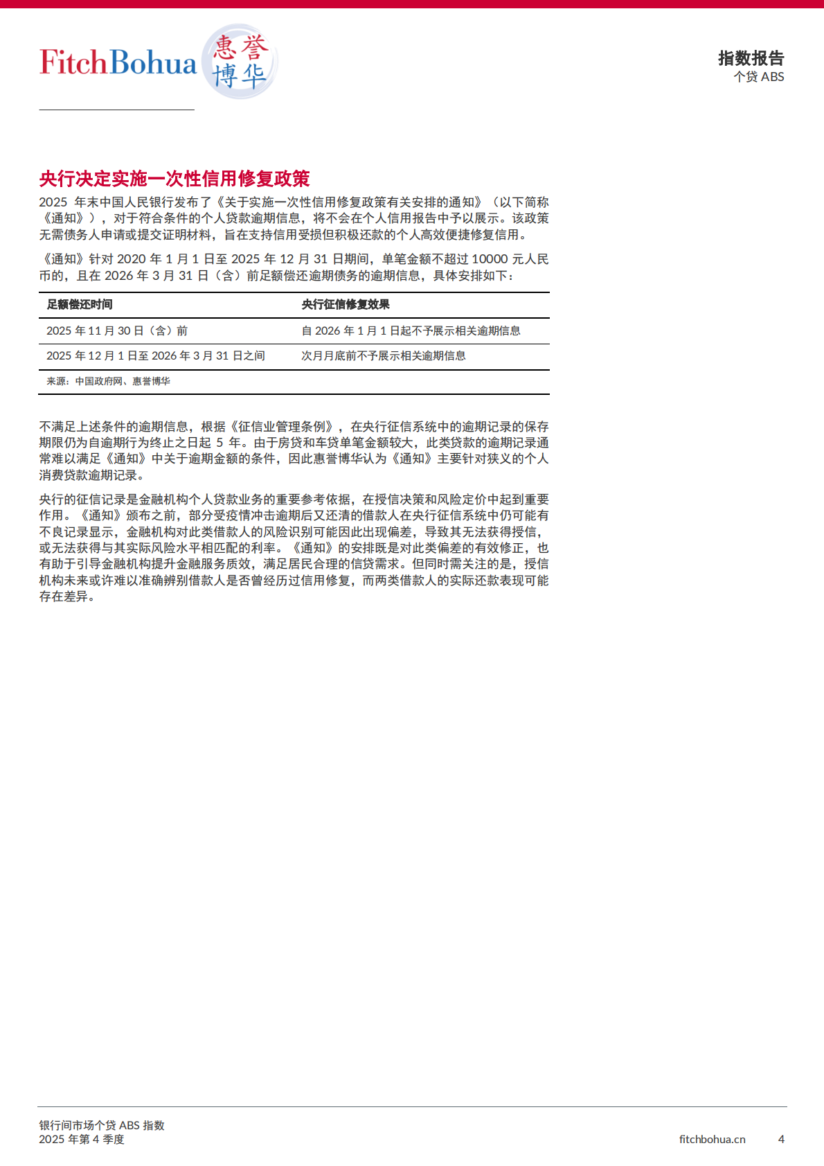 惠誉博华银行间市场个贷ABS指数报告2025Q4 第4页