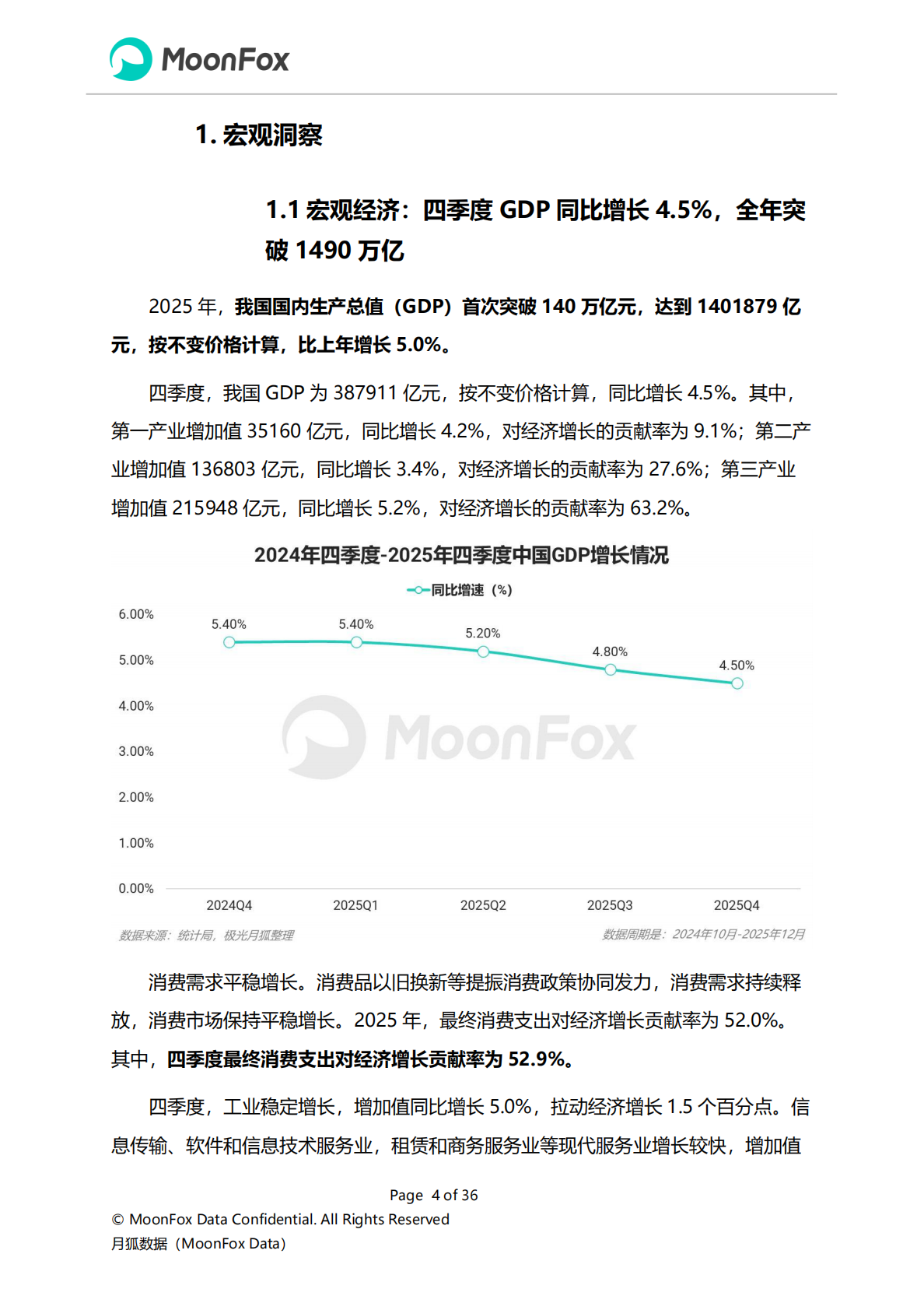 极光月狐数据：2025年Q4移动互联网行业数据研究报告 第4页