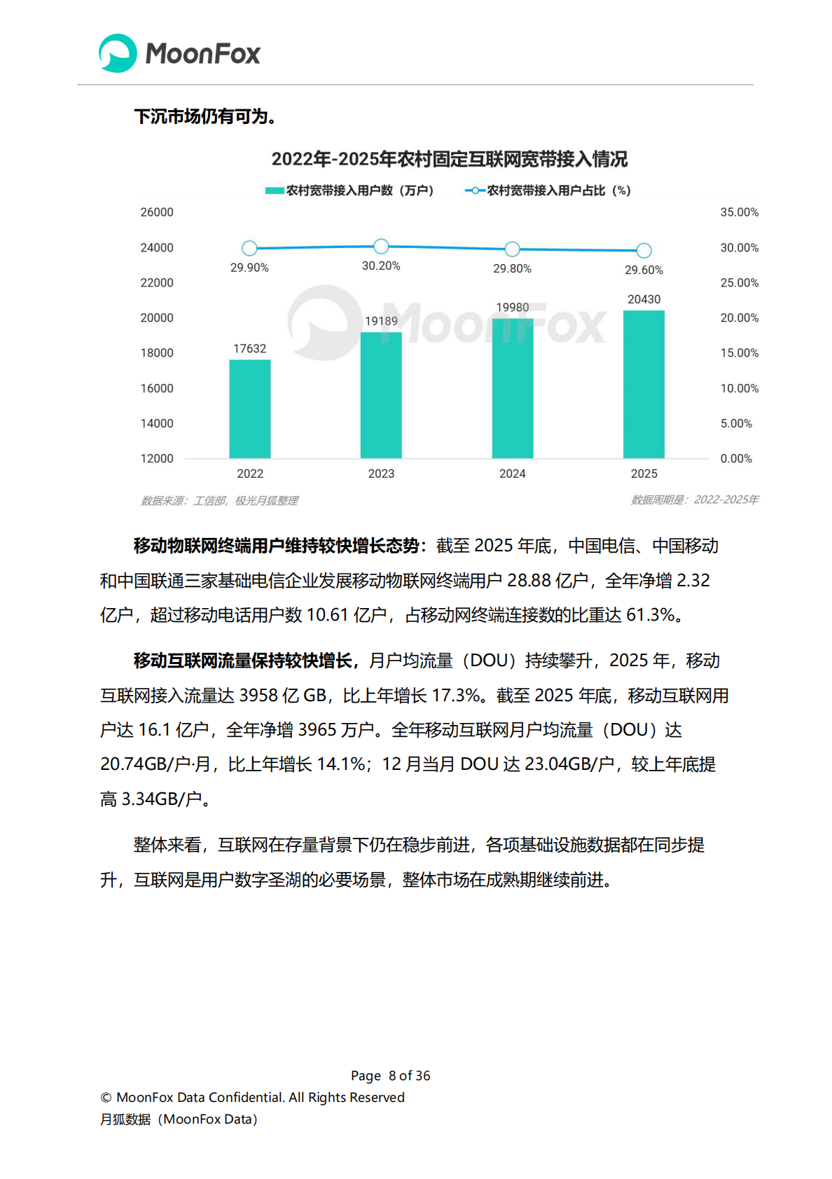 极光月狐数据：2025年Q4移动互联网行业数据研究报告 第8页