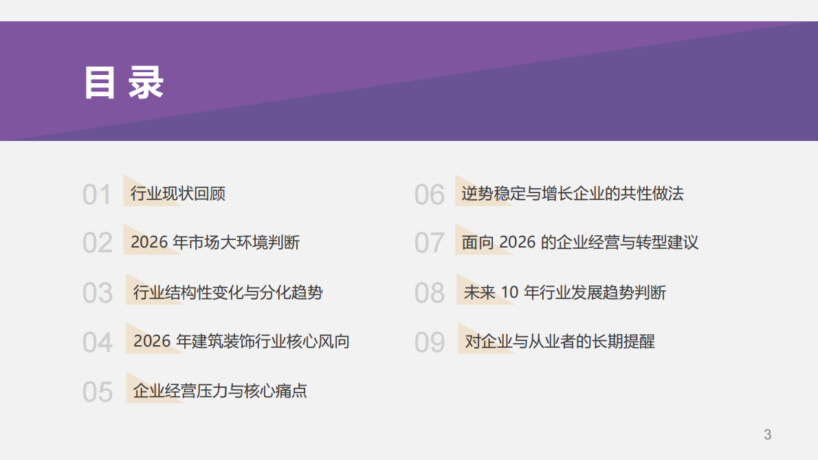 建筑装饰沙龙学会：2026年建筑装饰行业经济趋势白皮书 第3页