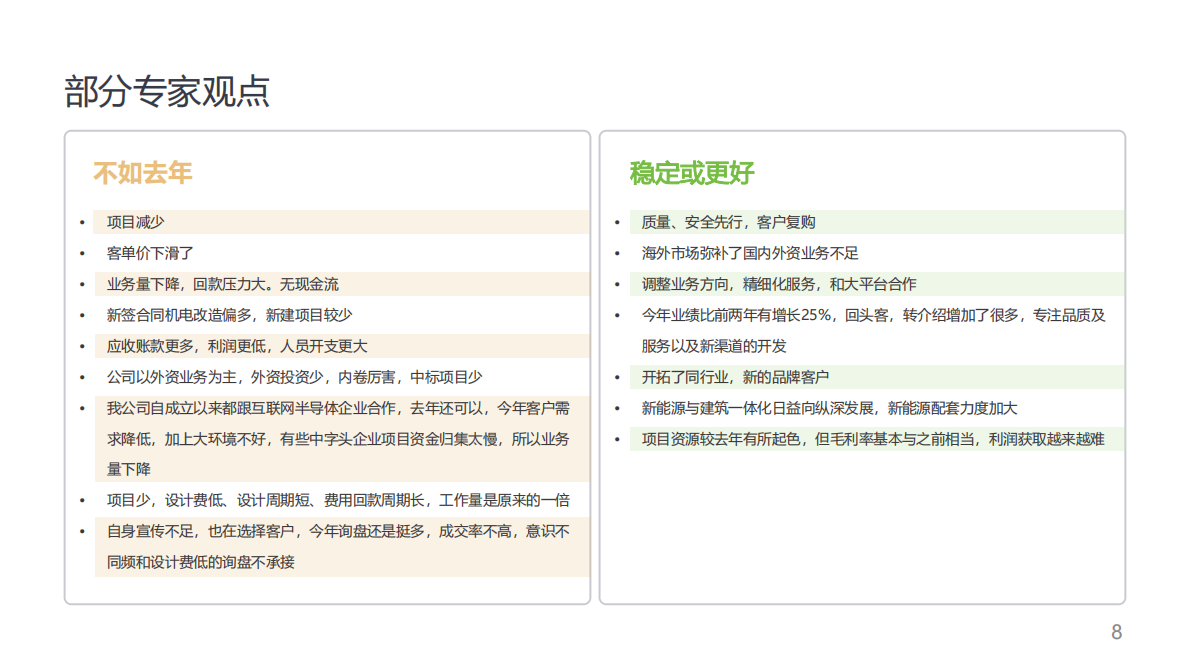 建筑装饰沙龙学会：2026年建筑装饰行业经济趋势白皮书 第8页