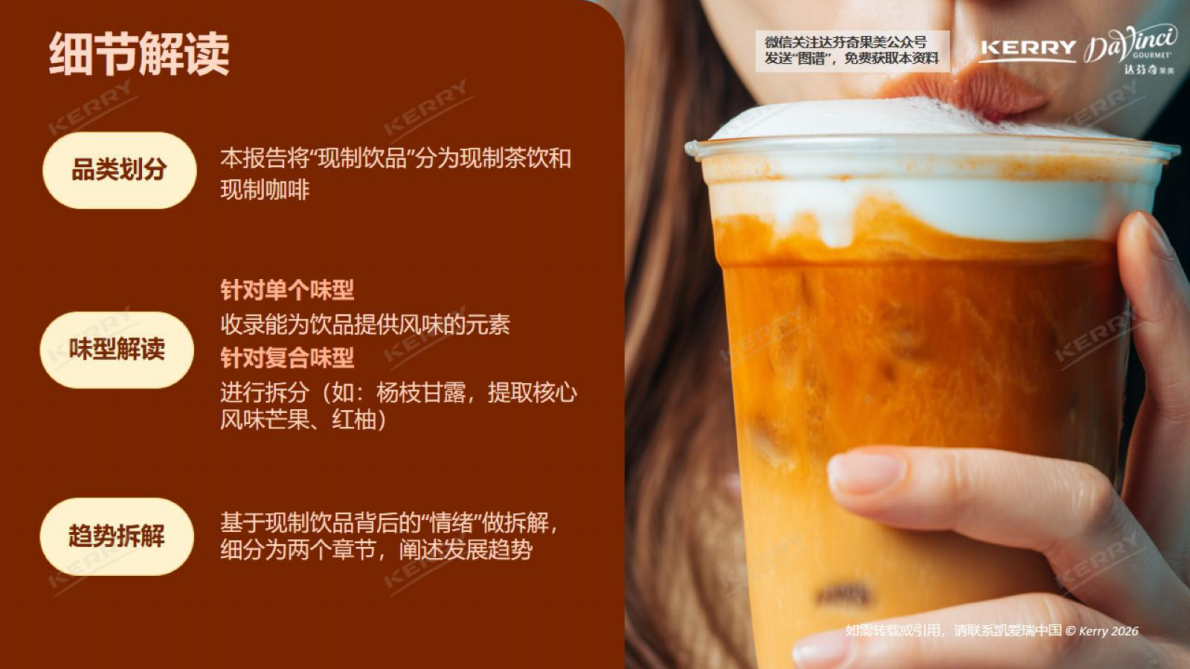 凯爱瑞：2026中国现制饮品风味图谱 第3页