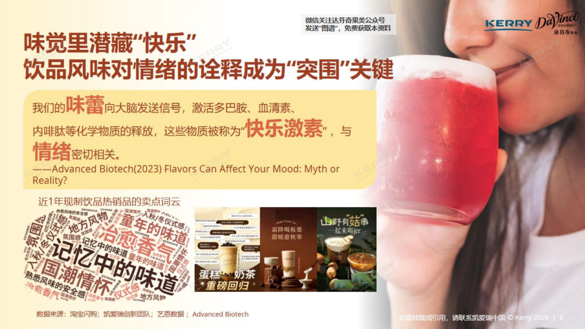 凯爱瑞：2026中国现制饮品风味图谱 第8页