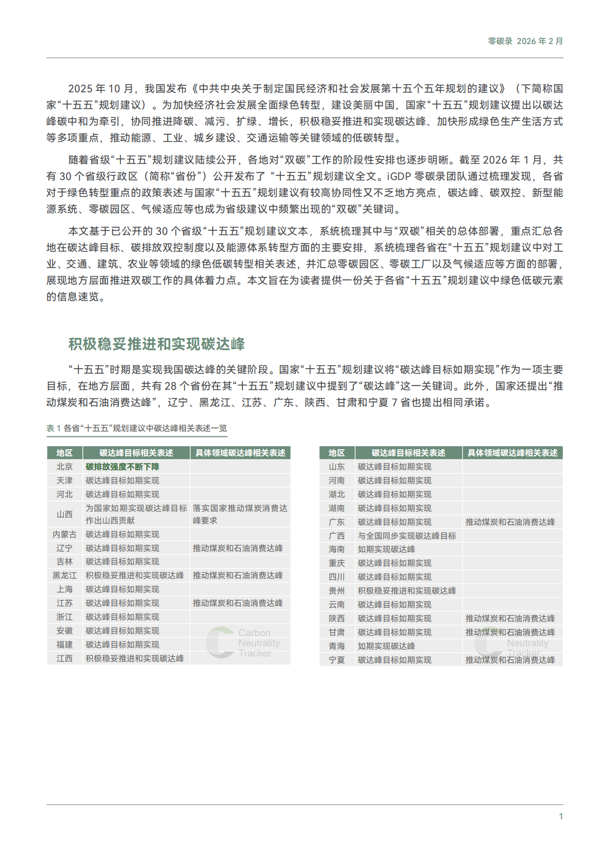 零碳录：省级&ldquo;十五五&rdquo;规划建议中的双碳关键词 第5页