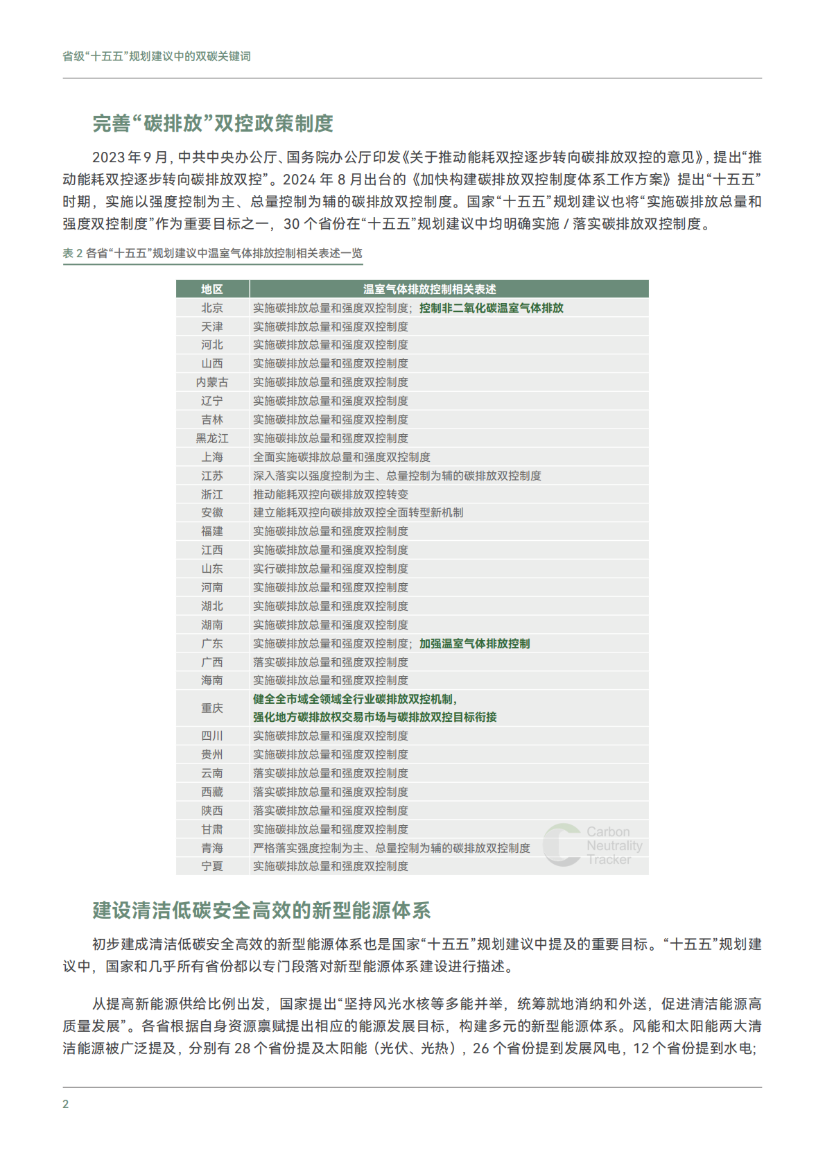 零碳录：省级&ldquo;十五五&rdquo;规划建议中的双碳关键词 第6页