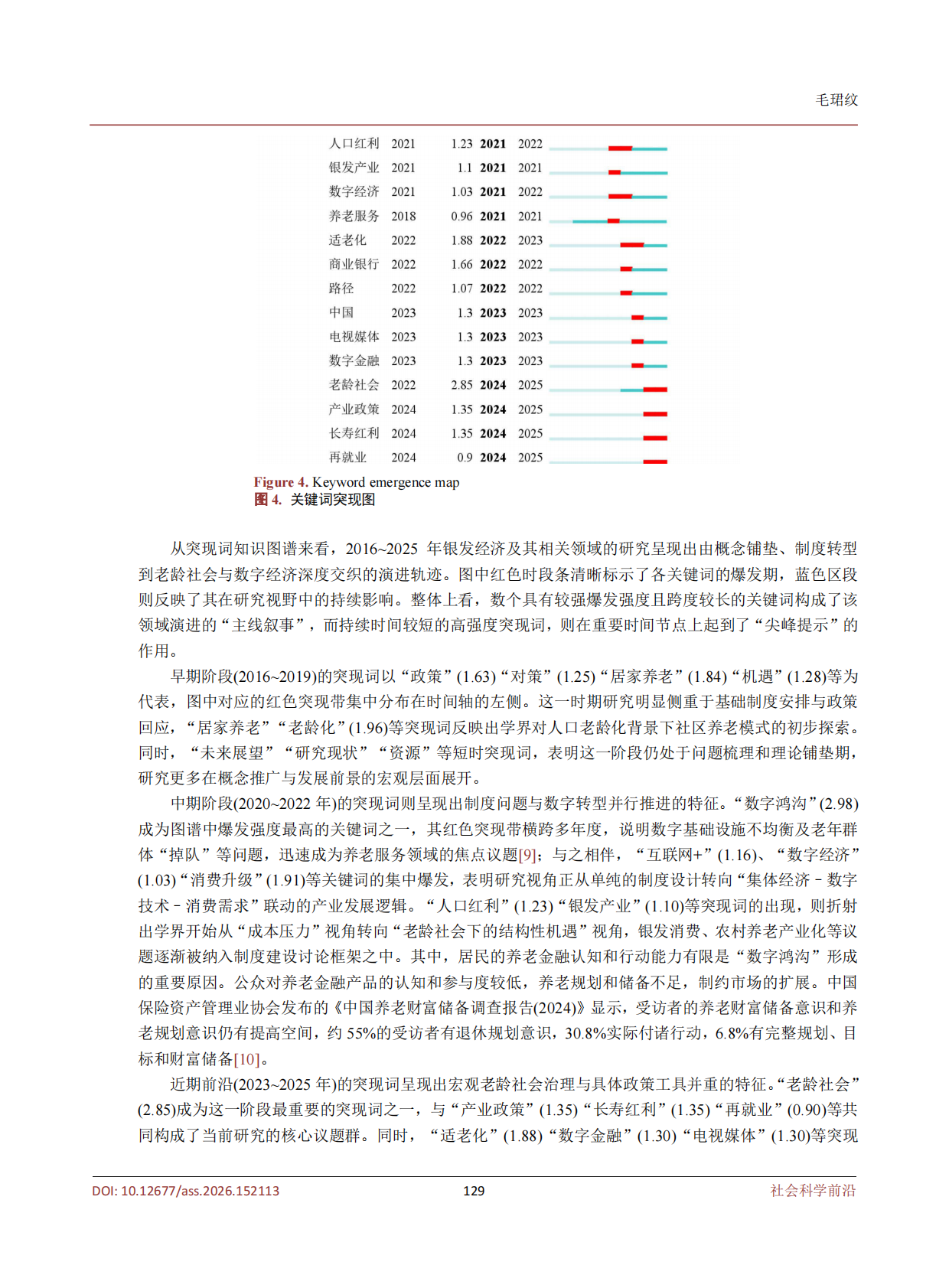 南京财经大学：人口老龄化背景下银发经济的发展潜力研究&mdash;&mdash;基于Citespace可视化分析 第6页