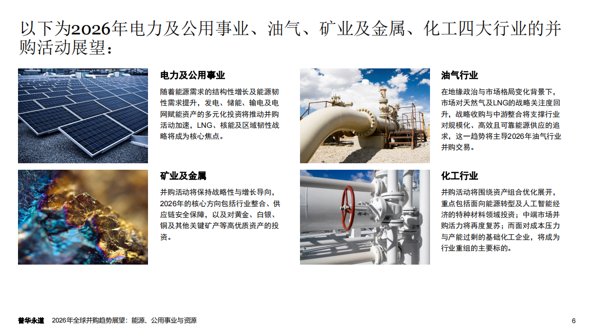 普华永道：2026年全球并购趋势展望：能源、公用事业与资源 第6页