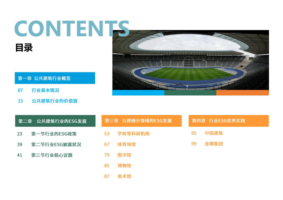 荣续ESG智库：2026年公共建筑行业ESG白皮书 第3页