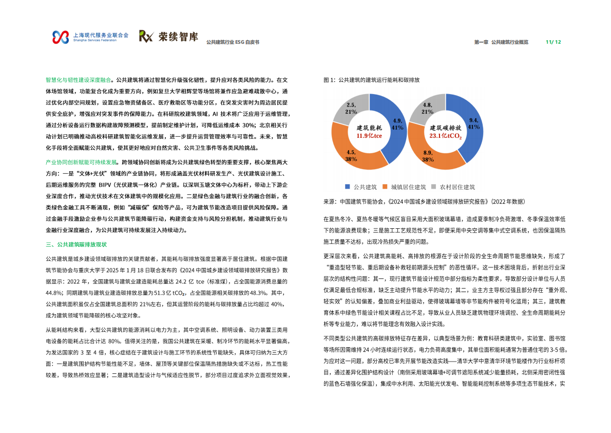 荣续ESG智库：2026年公共建筑行业ESG白皮书 第7页