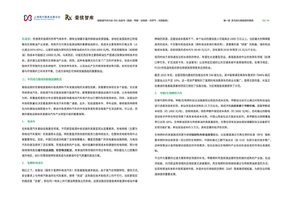 荣续ESG智库：2026年新能源汽车行业ESG白皮书（氢能・甲醇・生物质・天然气・太阳能类） 第8页