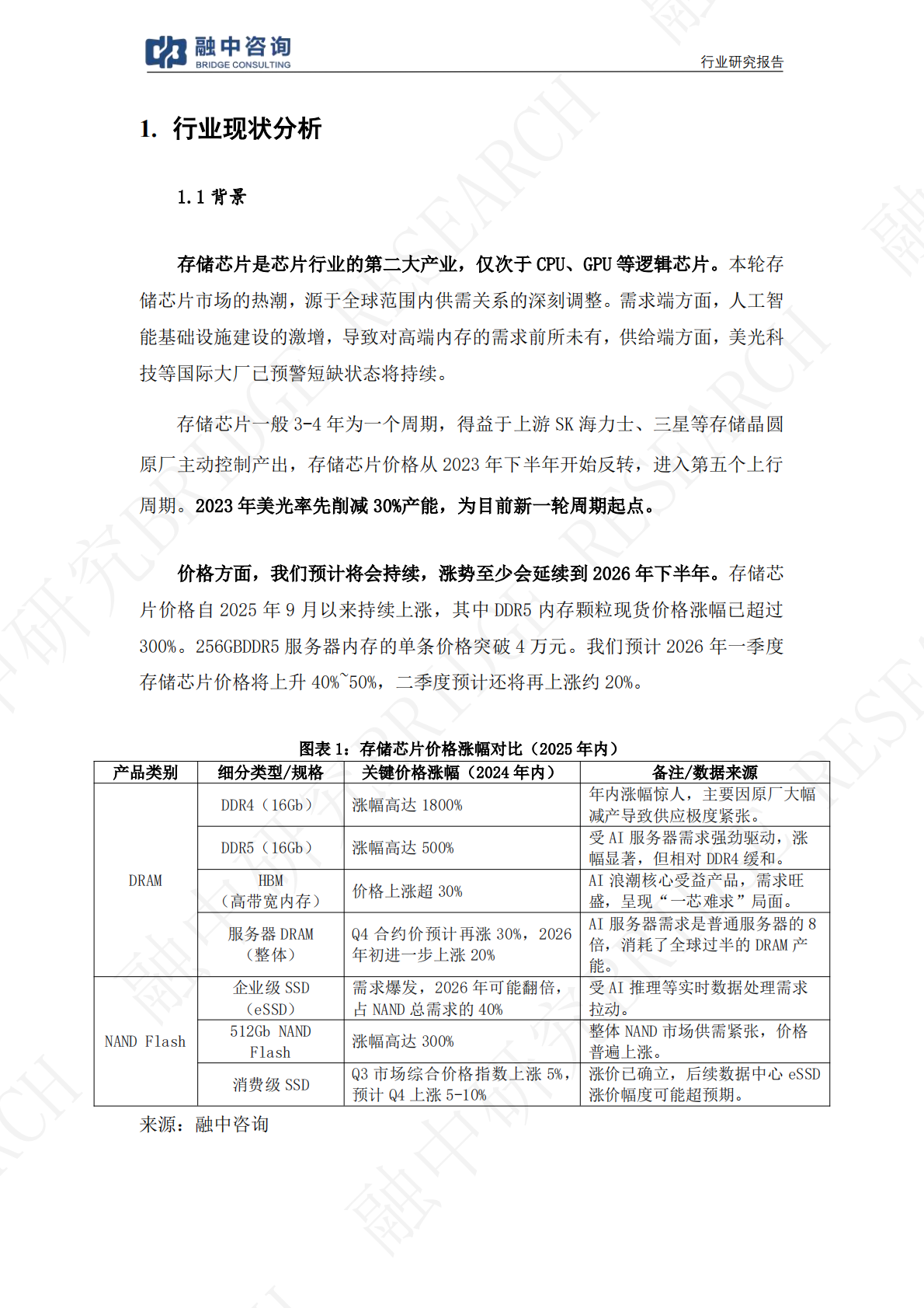 融中咨询：一文看懂产业链：存储芯片本轮涨价能走多远？ 第3页