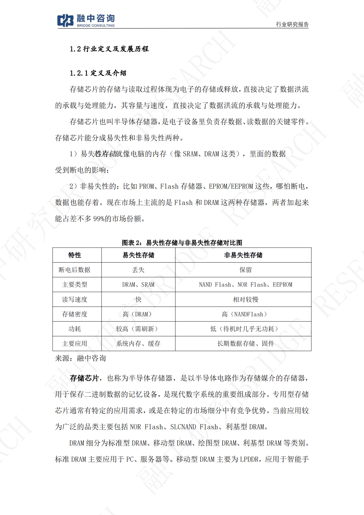 融中咨询：一文看懂产业链：存储芯片本轮涨价能走多远？ 第4页