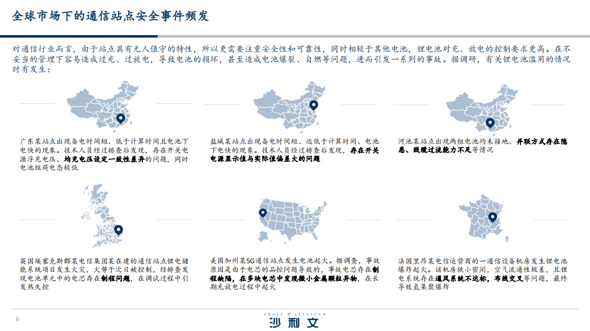 沙利文咨询：2025全球通信站点储能系统白皮书 第6页