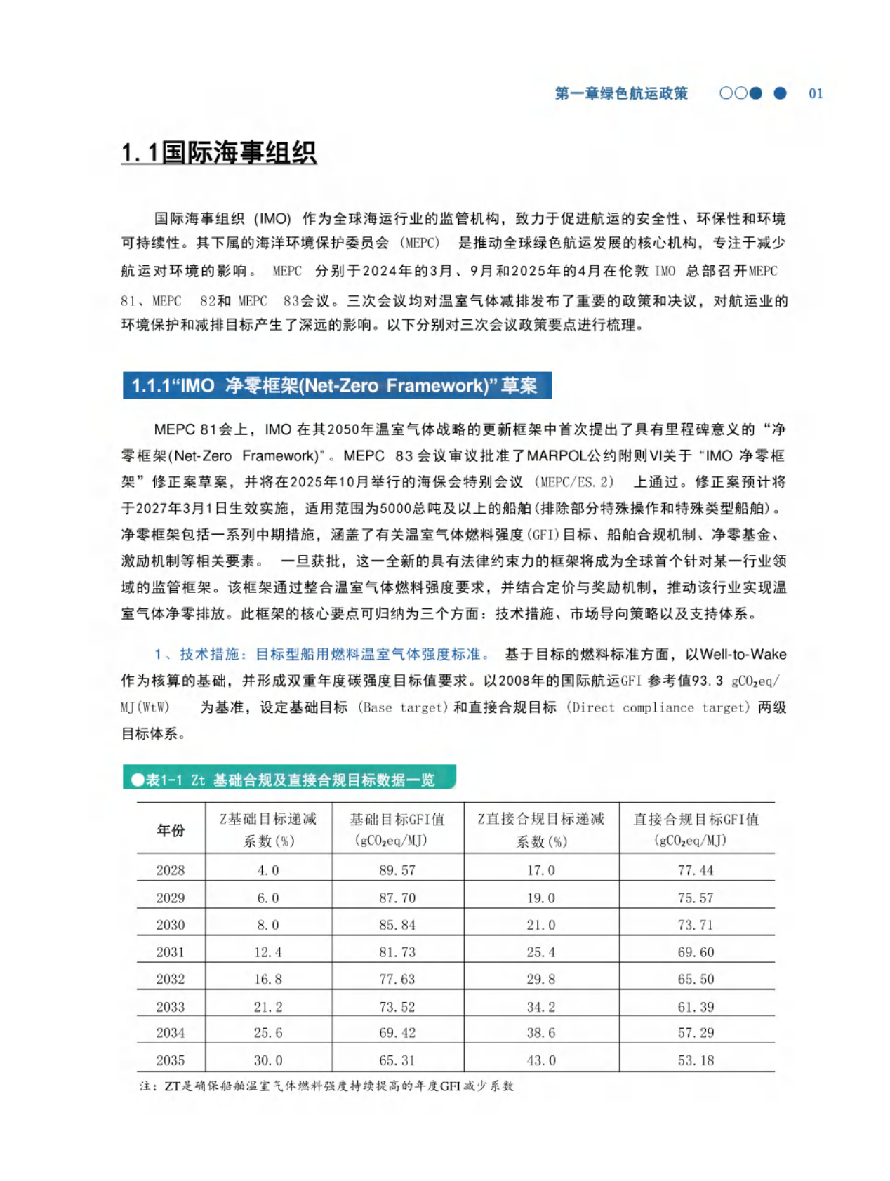 上海国际航运中心：全球绿色航运发展报告（2024-2025） 第8页