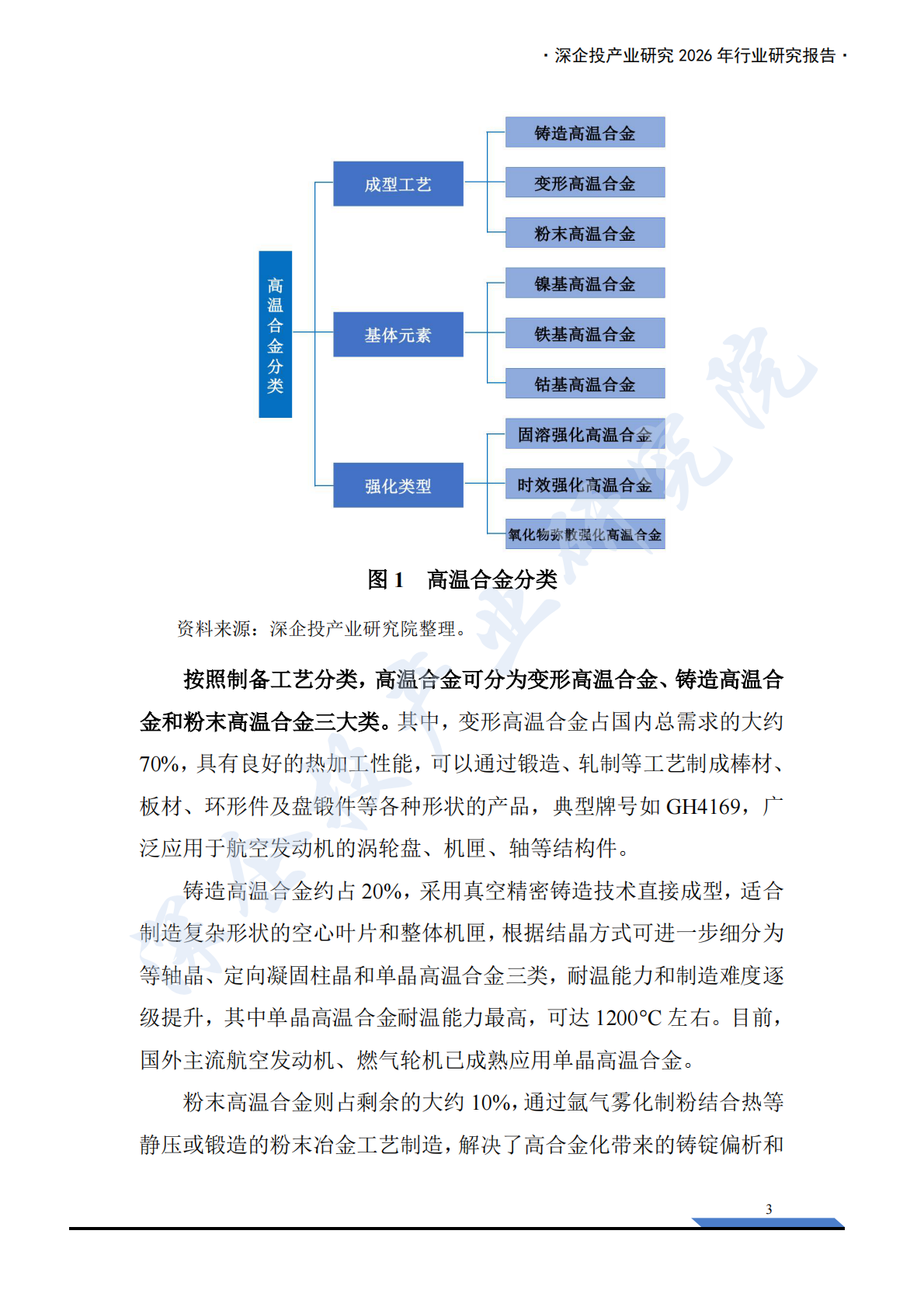 深企投产业研究院：2026高温合金行业研究报告：AI算力与航空航天共振，驱动需求加速释放 第8页