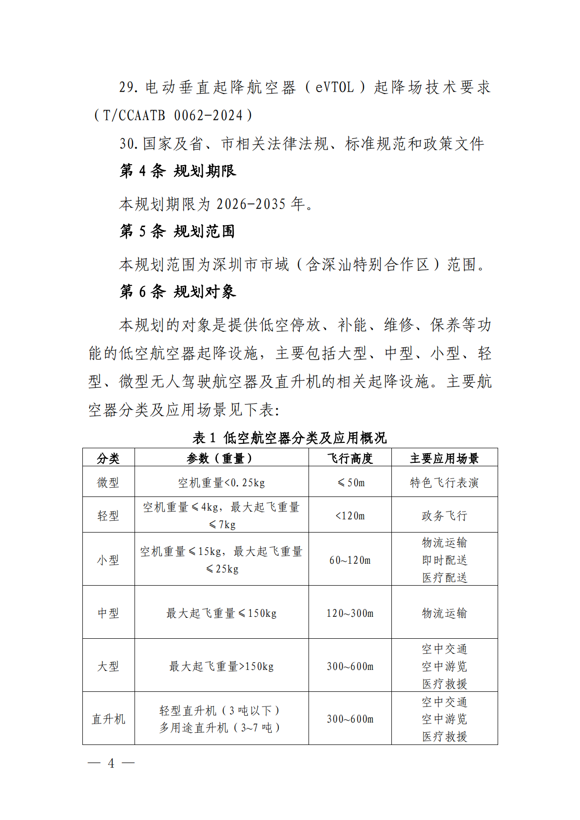深圳市自规局：深圳市低空航空器起降设施布局规划（2026-2035年）文本&middot;图集 第8页