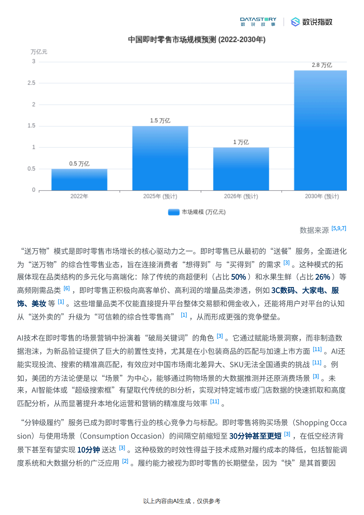 数说故事：即时零售三巨头2025营销策略及TOP+Campaign拆解 第4页