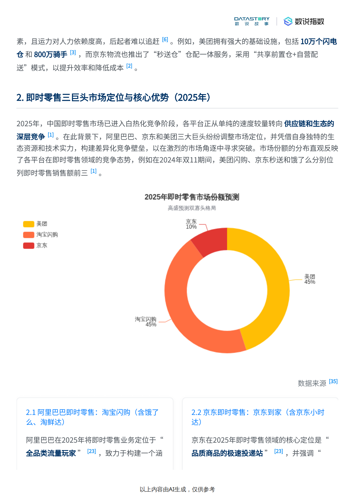 数说故事：即时零售三巨头2025营销策略及TOP+Campaign拆解 第5页