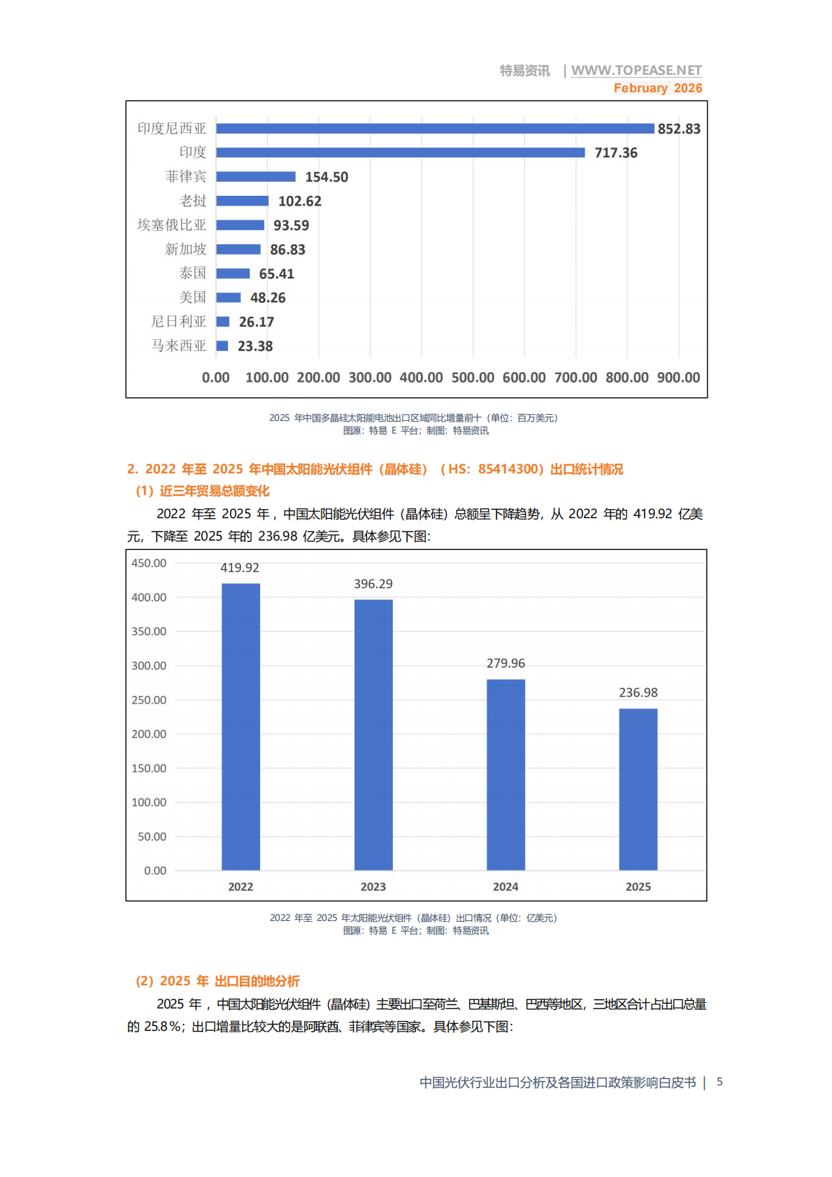 特易资讯：2026年中国光伏行业出口分析及各国进口政策影响白皮书 第7页