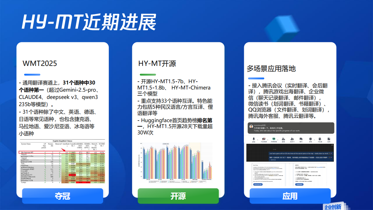 腾讯云：腾讯混元轻量级大模型的翻译训练与优化实践 第4页