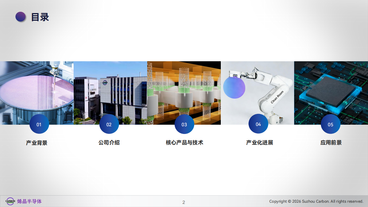 烯晶半导体：2026碳纳米管晶圆产业化白皮书 第2页