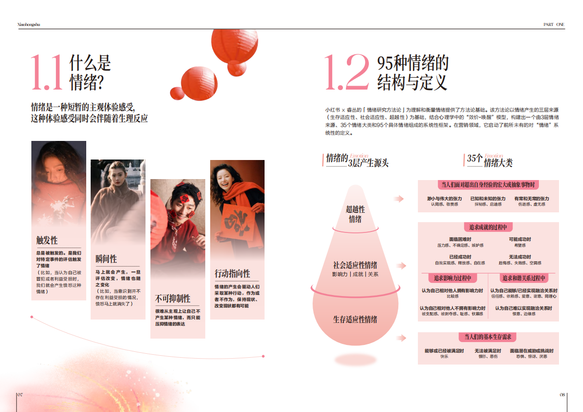 小红书：2026小红书商业快消行业节点营销情绪洞察图鉴&mdash;CNY专题 第7页