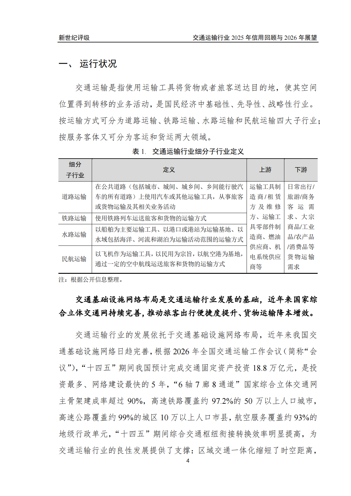 新世纪评级：交通运输行业2025年信用回顾与2026年展望 第4页