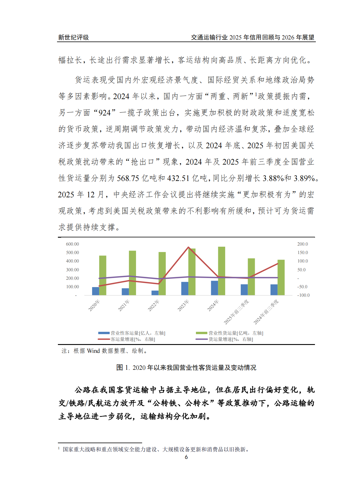 新世纪评级：交通运输行业2025年信用回顾与2026年展望 第6页