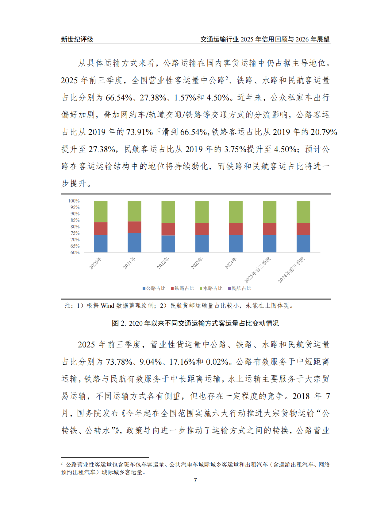 新世纪评级：交通运输行业2025年信用回顾与2026年展望 第7页