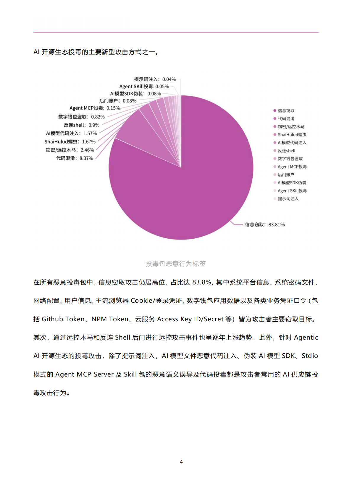 悬镜：2025开源供应链投毒分析技术报告 第5页