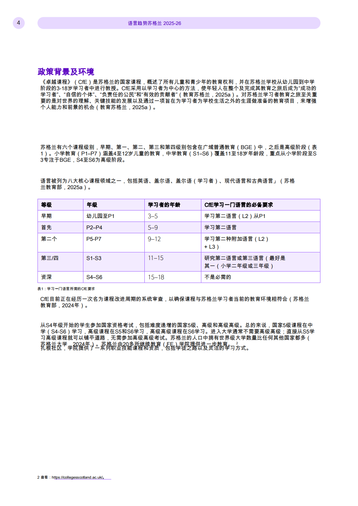 英国文化协会：2025-26年苏格兰语言趋势 第6页
