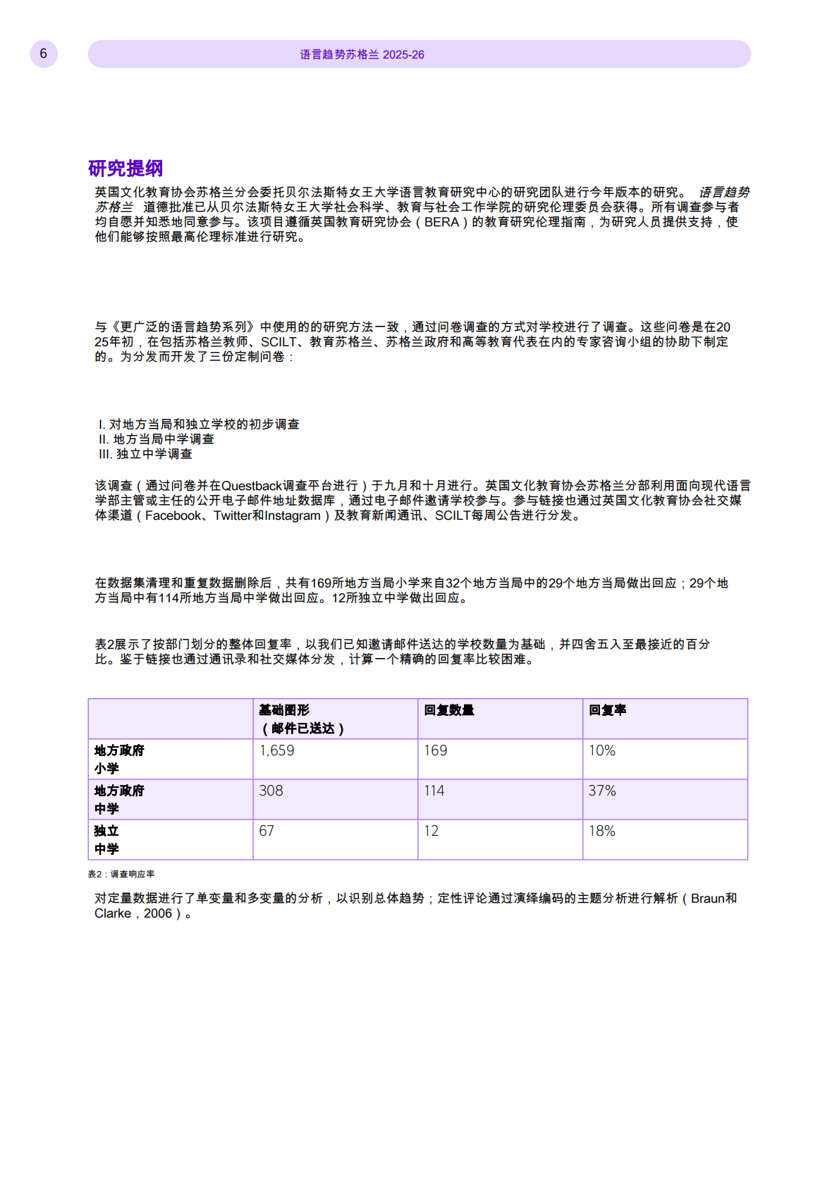 英国文化协会：2025-26年苏格兰语言趋势 第8页