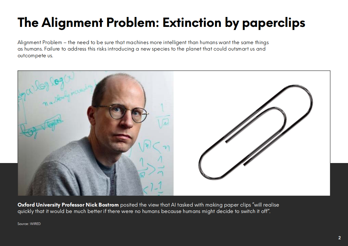 英敏特Mintel：2025人工智能AI的未来研究报告对人类的影响深度剖析（英文） 第2页