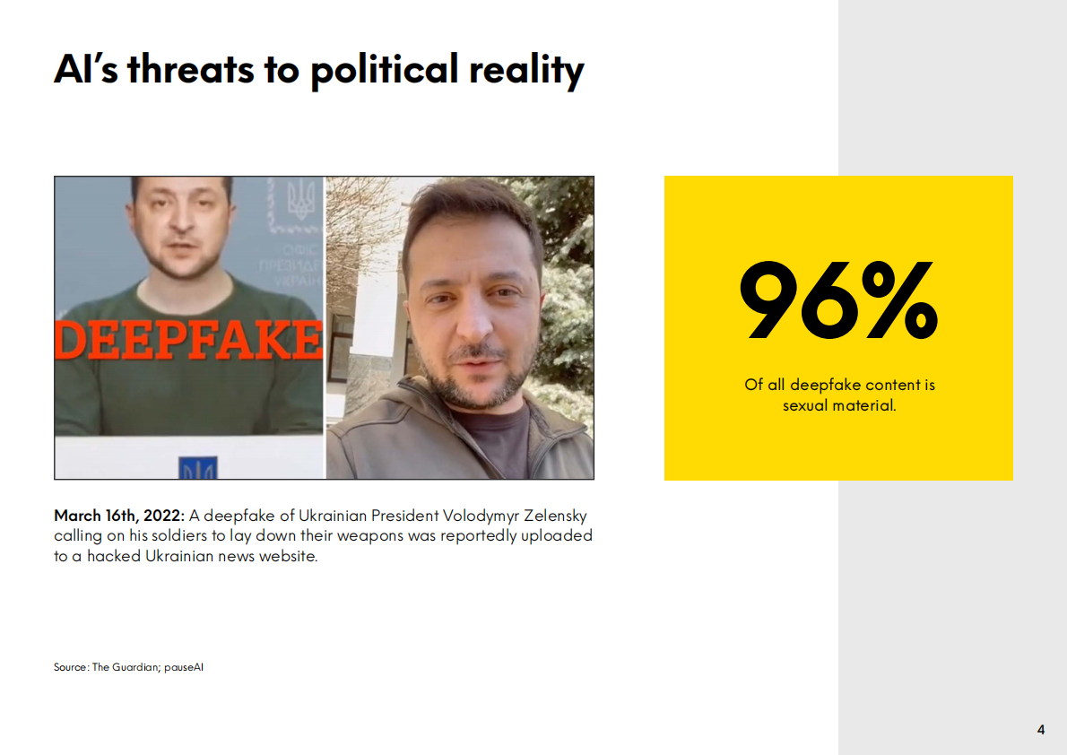 英敏特Mintel：2025人工智能AI的未来研究报告对人类的影响深度剖析（英文） 第4页