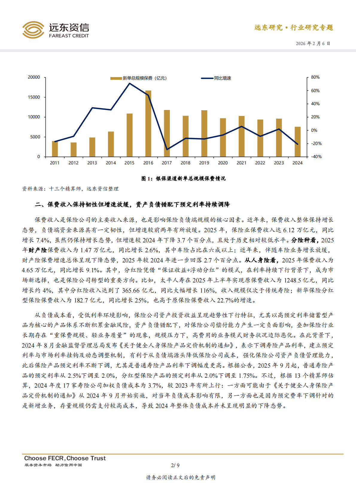 远东资信：2025年保险行业的五大特点与2026年四大趋势 第3页